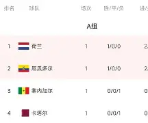 塞维利亚客场大胜,逼近积分榜前列!的简单介绍 塞维利亚客场大胜,逼近积分榜前列!的简单介绍