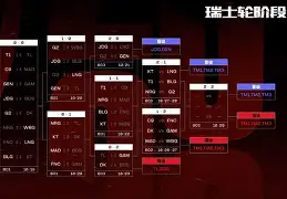 捷克队在激烈对决中胜出,晋级下一轮比赛结果